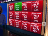 Market Focus: Awan Gelap Ekonomi 2023 & IHSG 4 Hari Terkapar