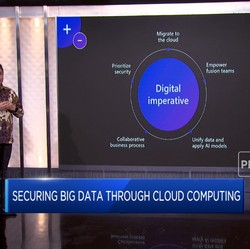 Microsoft & Urgensi Transformasi Digital Bagi Organisasi