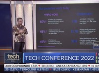 Teknologi Berbasis Cloud Makin Merajai di 2025