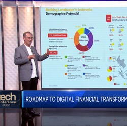 Ekonomi Masih Diliputi Ketidakpastian, Ini Langkah AlloBank