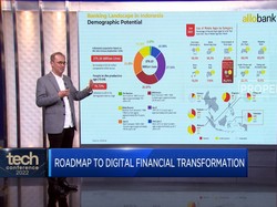 Allo Bank & Layanan Digital Bagi Kemudahan Transaksi Bank