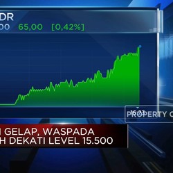 Ambles Lagi! Rupiah Dekati Level Rp 15.500 per USD