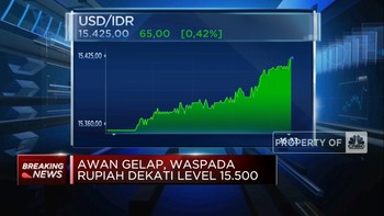 Ambles Lagi! Rupiah Dekati Level Rp 15.500 per USD