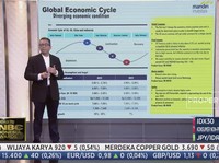 Jangan Takut Investasi, Pasar Modal Masih Menarik Lho