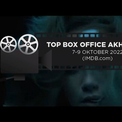 Top Box Office, Refrensi Tontonan Akhir Pekan