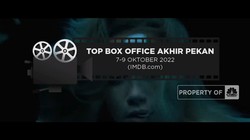Top Box Office, Refrensi Tontonan Akhir Pekan