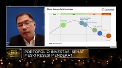 Prospek Investasi Danareksa Investment Management Era Resesi