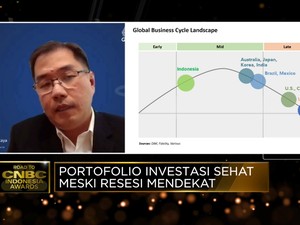 Prospek Investasi Danareksa Investment Management Era Resesi