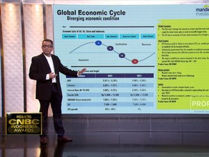 Rekomendasi Investasi MMI di Era Gejolak Ekonomi