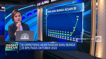 Market Focus: BI7DRR Diproyeksi Naik 25 Bps & Blibli Siap IPO