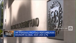 Siap-Siap! Dunia di Ambang Resesi