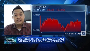 The Fed Agresif & Rupiah Bisa Rp 15.800/USD, Apa Dampaknya?