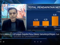 Blibli IPO di Tengah Gejolak, Bisnis & Sahamnya Prospek Gak?