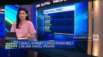 Market Focus: Rupiah Capai Rp 15.500/USD & BI Diramal Agresif