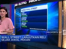 Market Focus: Rupiah Capai Rp 15.500/USD & BI Diramal Agresif