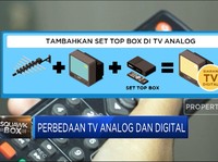 Uji Kesiapan Indonesia Migrasi Ke TV Digital