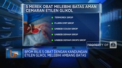 BPOM Rilis 5 Obat Mengandung Etilen Glikol Lebih Ambang Batas