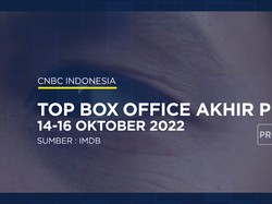 Yuk! Intip Sejumlah Referensi Film Untuk Mengisi Akhir Pekan