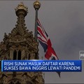 Inggris Berburu Pengganti Liz Truss