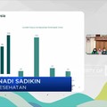 Menkes Sebut 241 Anak Gagal Ginjal Akut di RI,133 Meninggal