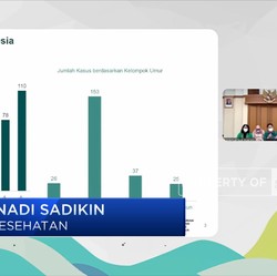 Menkes Sebut 241 Anak Gagal Ginjal Akut di RI,133 Meninggal