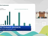 Menkes Sebut 241 Anak Gagal Ginjal Akut di RI,133 Meninggal