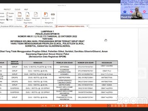 Update BPOM Soal Pengujian Obat Sirop Terkait Gagal Ginjal
