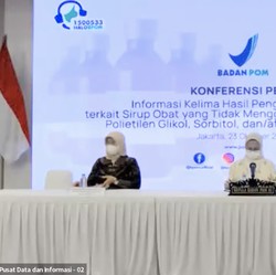 Terkuak! BPOM Ungkap Kelemahan Standar Pembuatan Obat