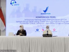 Terkuak! BPOM Ungkap Kelemahan Standar Pembuatan Obat