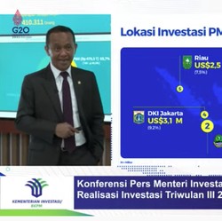 Berkah Investasi Q3: Makin Banyak Orang RI Dapat Pekerjaan