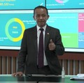 Bahlil Sebut RI Sudah Kantongi Ratusan Triliun Investasi IKN