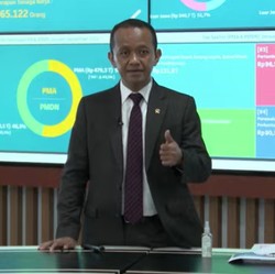 Menteri Investasi: Kini Pengusaha Tak Bisa Ngakalin Kami