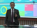 Meski Ekonomi Global Suram, Bahlil Optimis RI Punya Harapan