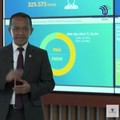 Setelah UEA Lirik IKN, Siapa Lagi nih yang Minat Investasi?