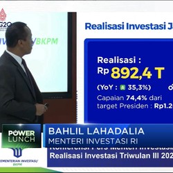 Per September, Realisasi Investasi RI Hampir 75% Dari Target