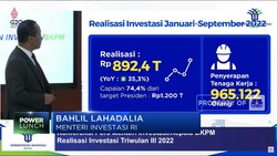 Per September, Realisasi Investasi RI Hampir 75% Dari Target