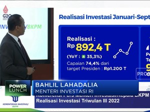 Per September, Realisasi Investasi RI Hampir 75% Dari Target