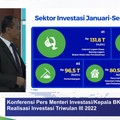 Syukur Jokowi Tak Takut RI 'Dikeroyok' di WTO, Ini Hasilnya