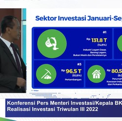 Syukur Jokowi Tak Takut RI 'Dikeroyok' di WTO, Ini Hasilnya