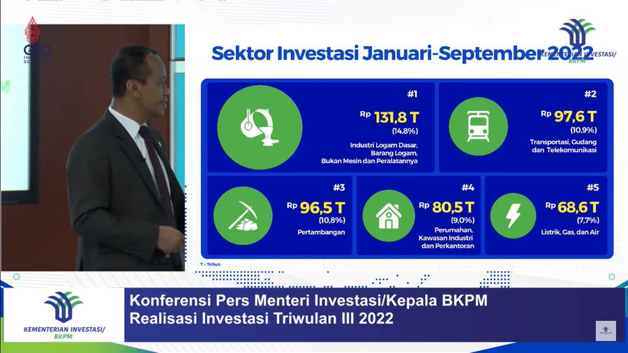 Menteri Investasi/Kepala Badan Koordinasi Penanaman Modal (BKPM) Bahlil Lahadalia Memberikan Keterangan Pers Mengenai Realisasi Investasi PMA & PMDN Triwulan III (Juli-September) Tahun 2022, Senin (24/20/2022). (Tangkapan Layar via Youtube BKPM)