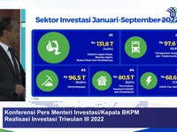 Syukur Jokowi Tak Takut RI 'Dikeroyok' di WTO, Ini Hasilnya