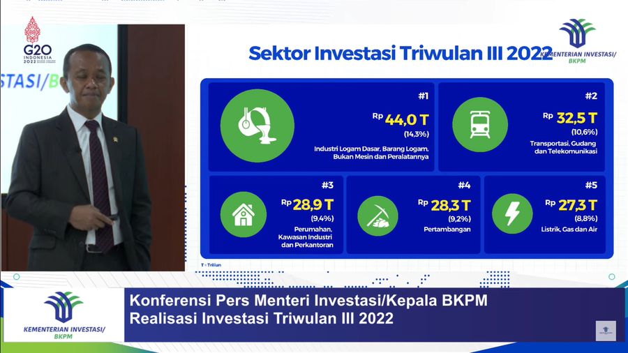 Menteri Investasi/Kepala Badan Koordinasi Penanaman Modal (BKPM) Bahlil Lahadalia Memberikan Keterangan Pers Mengenai Realisasi Investasi PMA & PMDN Triwulan III (Juli-September) Tahun 2022, Senin (24/20/2022). (Tangkapan Layar via Youtube BKPM)