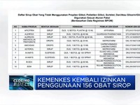Kemenkes Kembali Izinkan Penggunaan 156 Obat Sirop