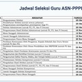 Pendaftaran Seleksi PPPK Guru Dibuka! Ini Jadwal Lengkapnya