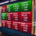 Harga CPO Ngegas, Grup Bakrie Malah Jual Saham Sawit! Kenapa?