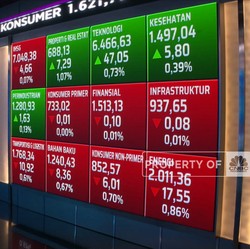 Harga CPO Ngegas, Grup Bakrie Malah Jual Saham Sawit! Kenapa?