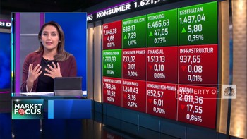Market Focus: IHSG Melemah Hingga Harga Gas Alam Anjlok 12%