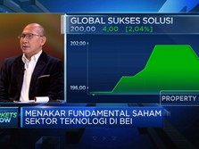 Uji Fundamental Saham RUN System, Menarik Untuk Dikoleksi?