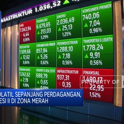 Market Focus: IHSG Memerah & AS Terancam Double Dip Recession