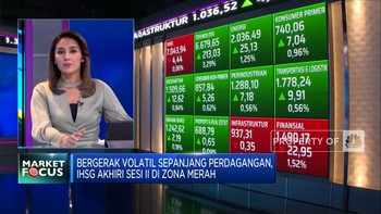 Market Focus: IHSG Memerah & AS Terancam Double Dip Recession